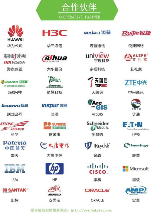 真誠(chéng)服務(wù)，永續(xù)創(chuàng)新 海南科瀾科技集團(tuán)的信息系統(tǒng)運(yùn)行維護(hù)之道